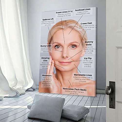 Esztétikai Plakátok Botox a ráncok Poszter, Művészi Nyomatok Festés Vászon Wall Art Festmények Vászon